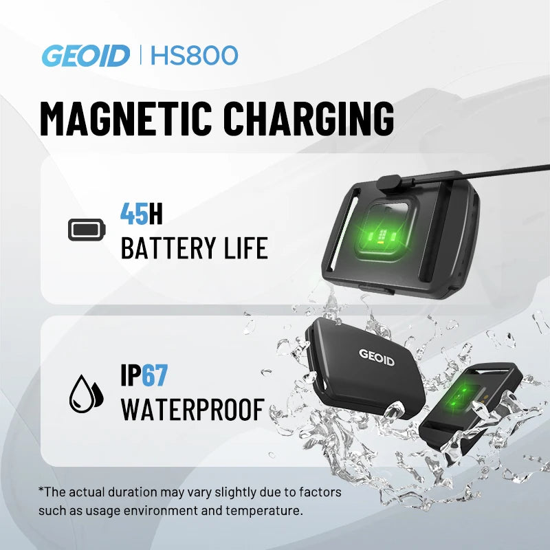 HS800 Armband Heart Rate Monitor – Optical HR Sensor with Bluetooth & ANT+ | Fitness Tracker for Running, Cycling, Gym, HIIT, Yoga & Chest Strap Alternative