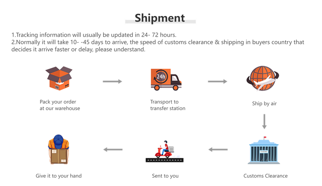 Men’s 100% Cotton Slim Fit T-Shirt – Breathable Lightweight Short Sleeve Gym & Casual Tee for Training, Fitness & Everyday Wear