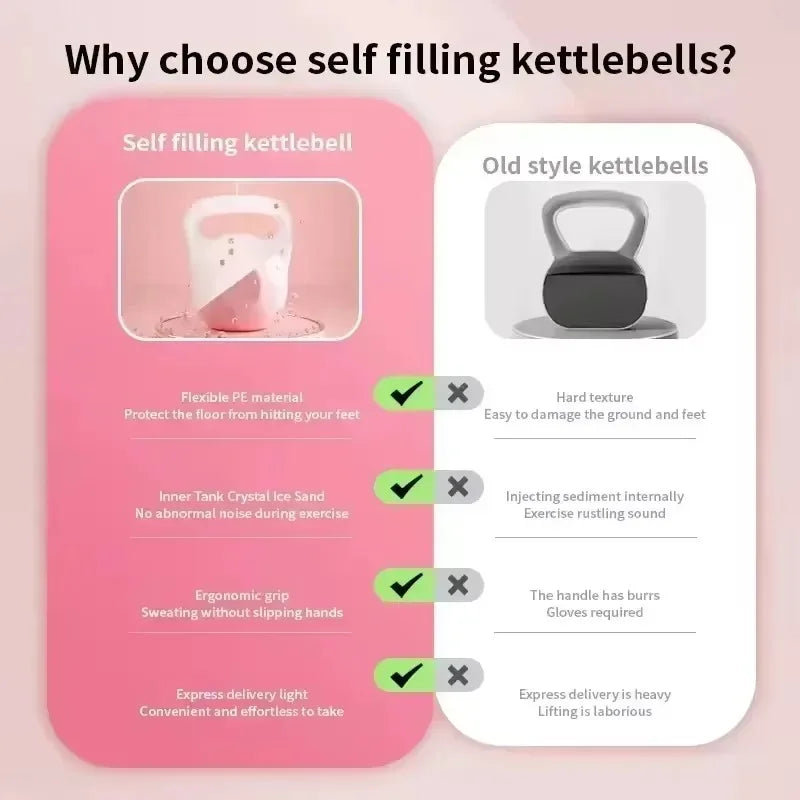 Adjustable Soft Water‑Filled Kettlebell (2–8KG) – Home Fitness, Yoga & Strength Training Weight