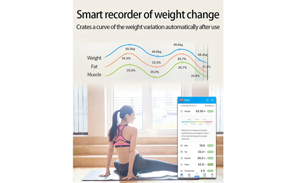 Smart Body Fat Scale with Bluetooth App – Rechargeable Digital Weight Scale for BMI, Muscle & Body Composition Tracking