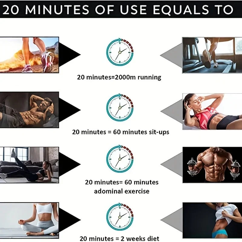 USB Rechargeable EMS Muscle Stimulator  3-in-1 ABS & Arm Trainer, Smart Wireless Abdominal & Body Slimming Device