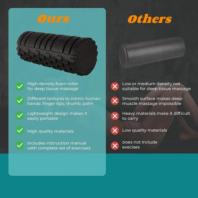 33cm High-Density EPP Foam Roller – Deep Tissue Yoga Massage Roller for Muscle Recovery, Pilates, Physio & Home Gym Fitness (Black)