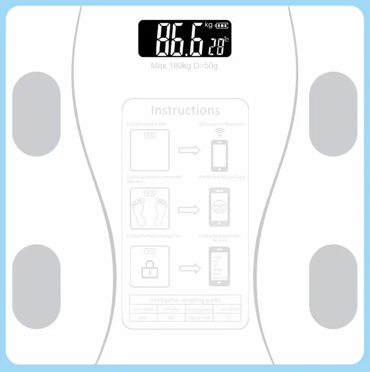 Smart Body Fat Scale Bluetooth Digital Bathroom Scale – Wireless Body Composition Analyzer with App
