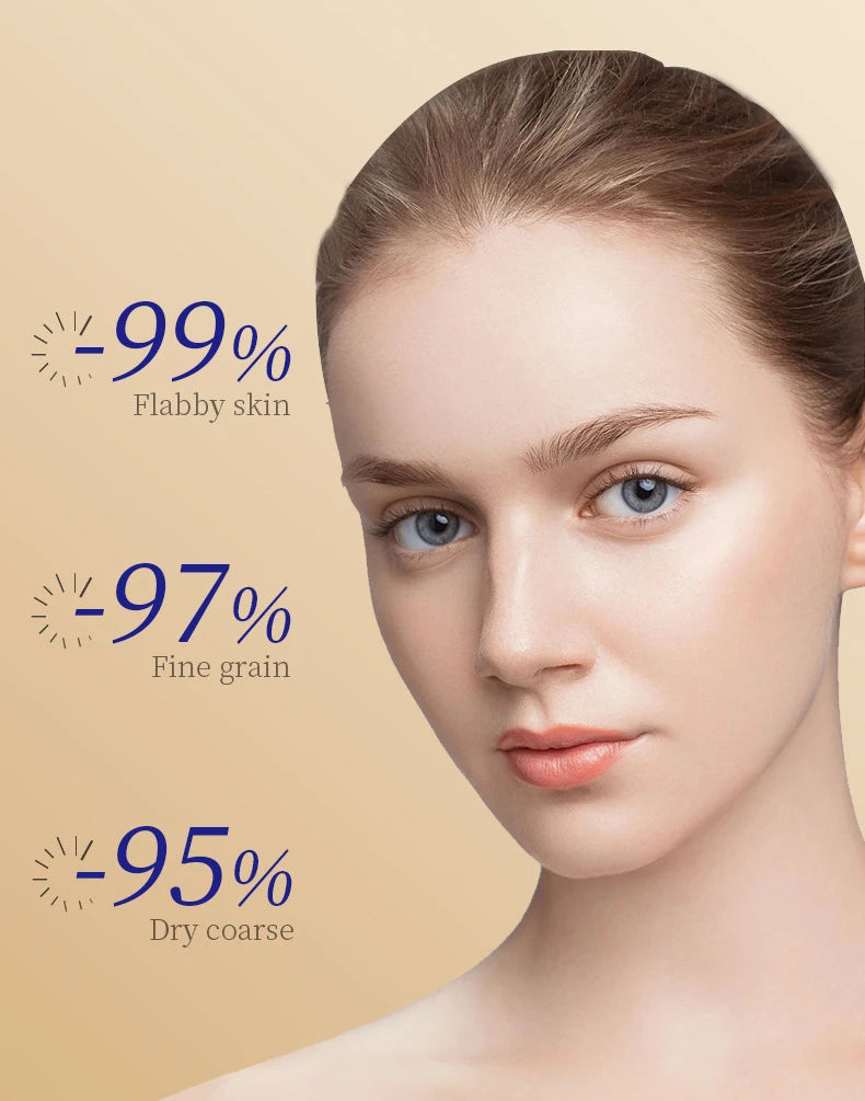 Collagen Face Serum 30ml – Anti-Aging, Hydrating & Nourishing Facial Essence, 1/2/3pcs Skincare Set