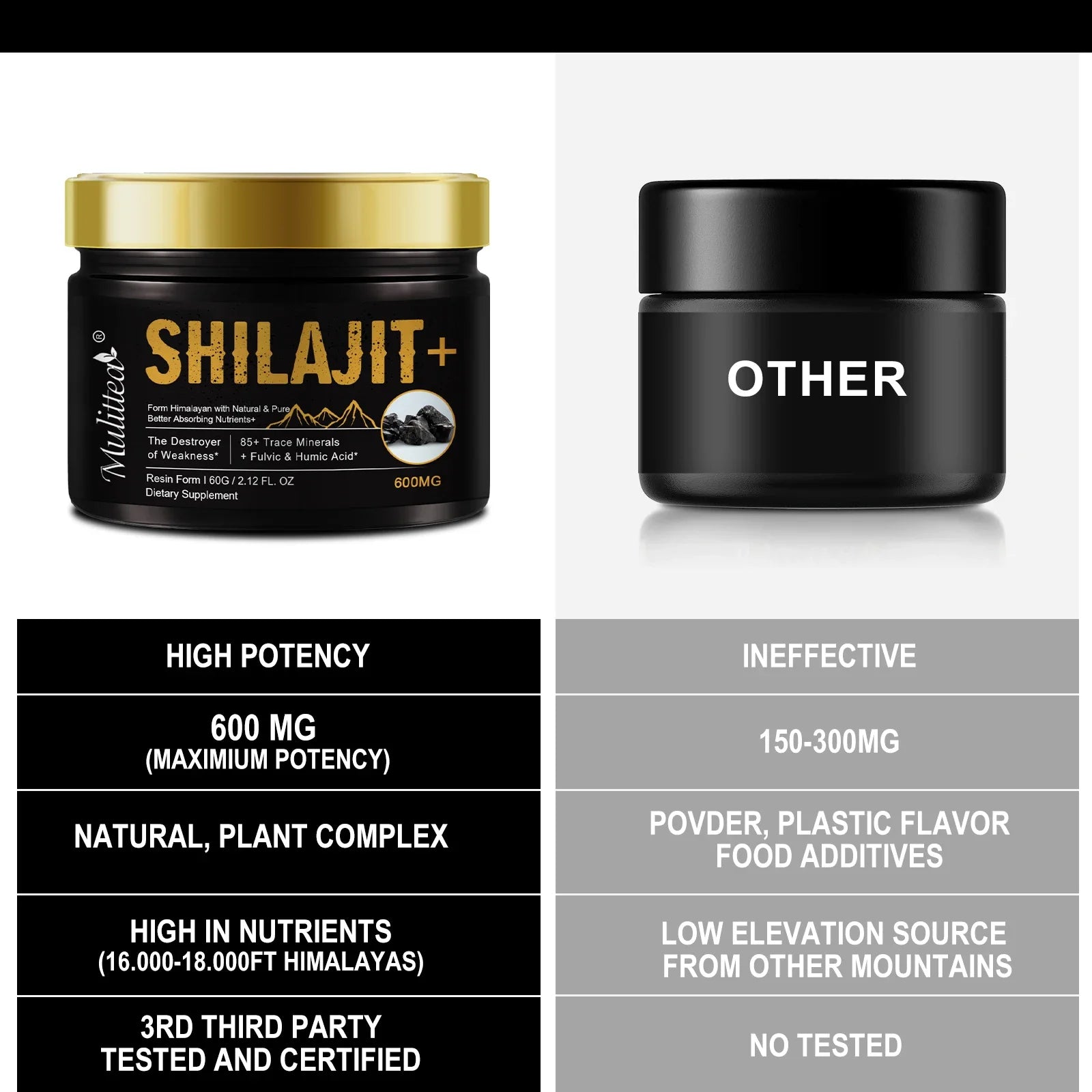 Mulittea Original Natural Shilajit Resin – Pure Fulvic Acid & 85+ Trace Minerals | Boost Energy, Endurance, Focus & Vitality – Premium Himalayan Shilajit (60g)